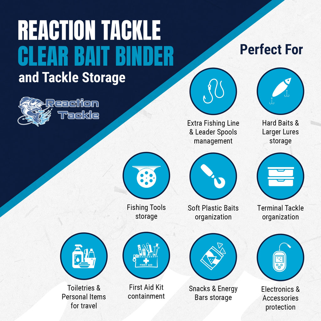 Reaction Tackle Clear Bait Binder and Tackle Storage