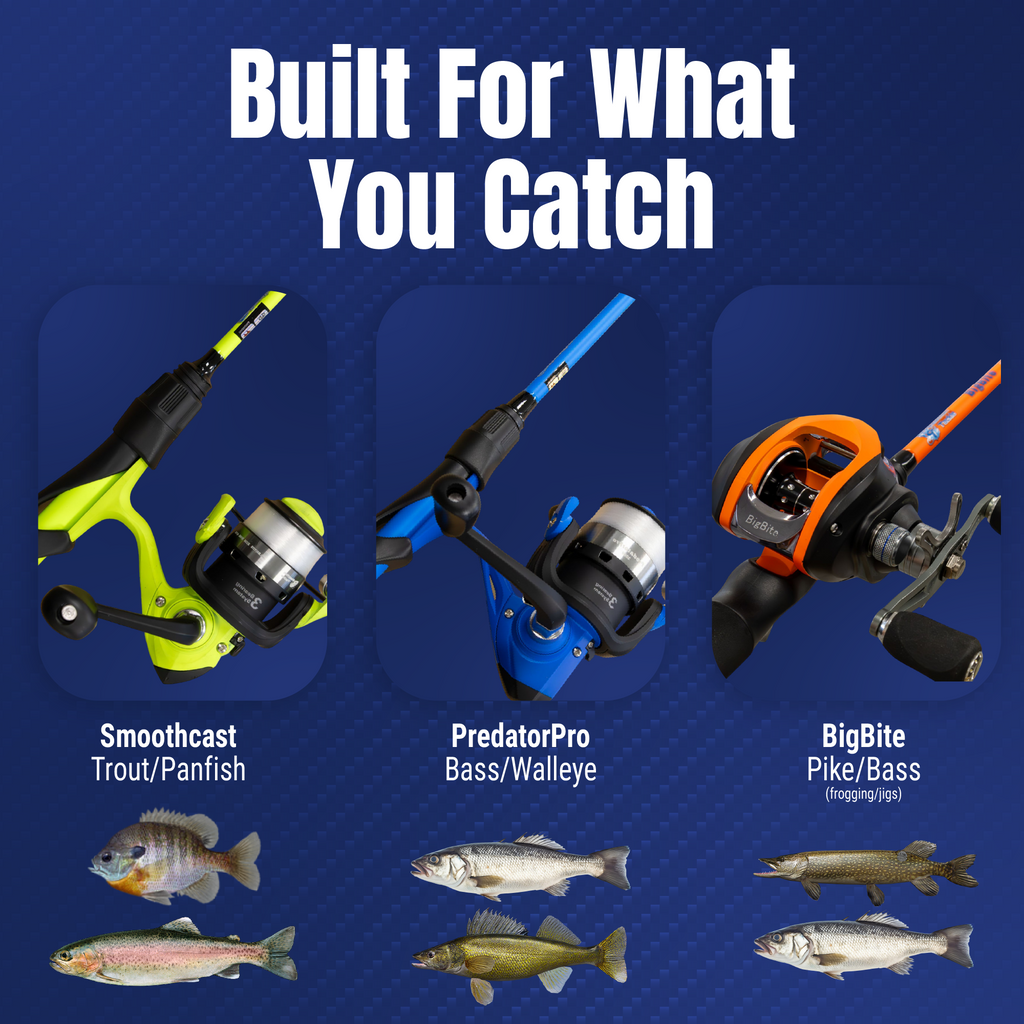 Reaction Tackle Fishing Rod and Spinning Reel Combo – Predator Pro