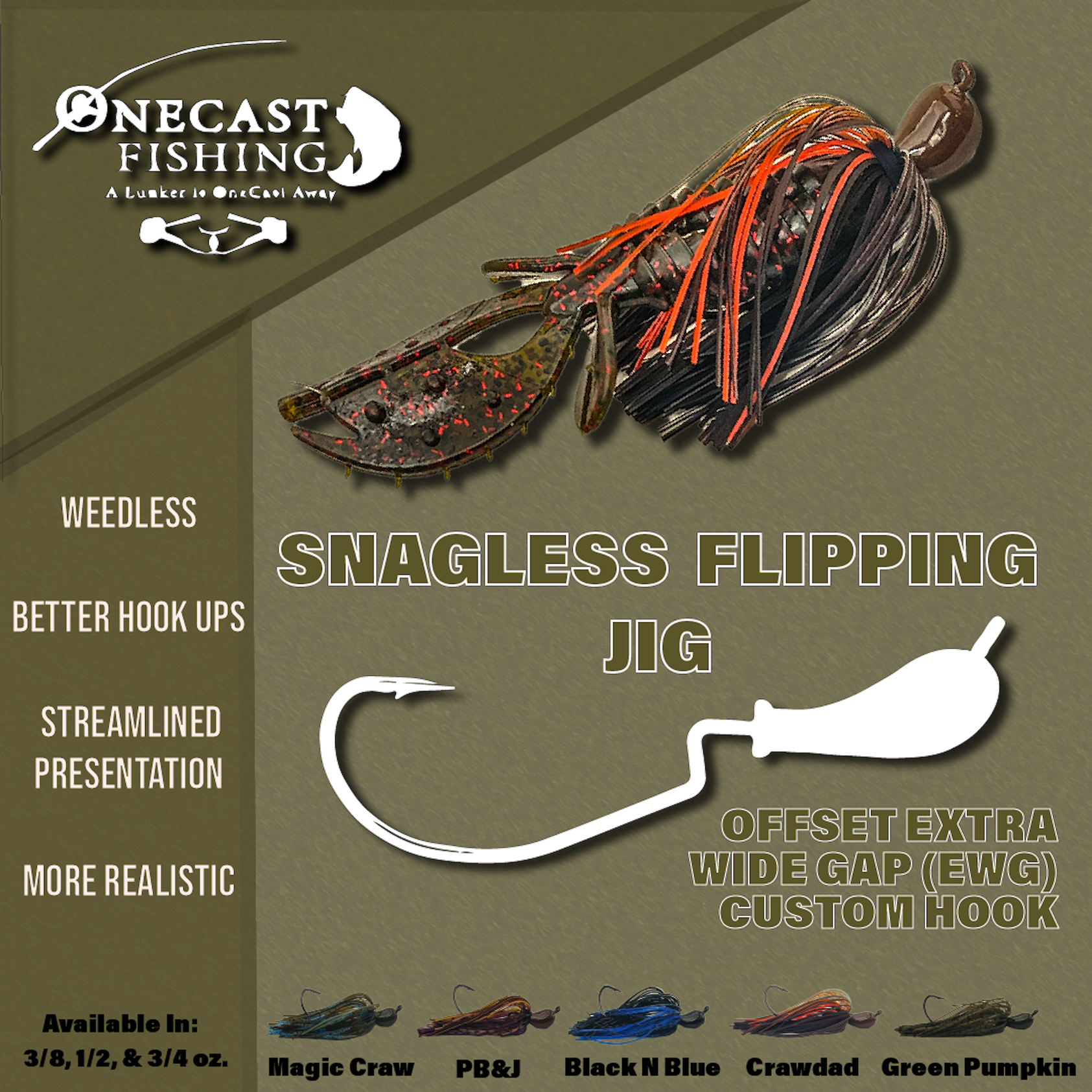 Snagless Flipping Jig