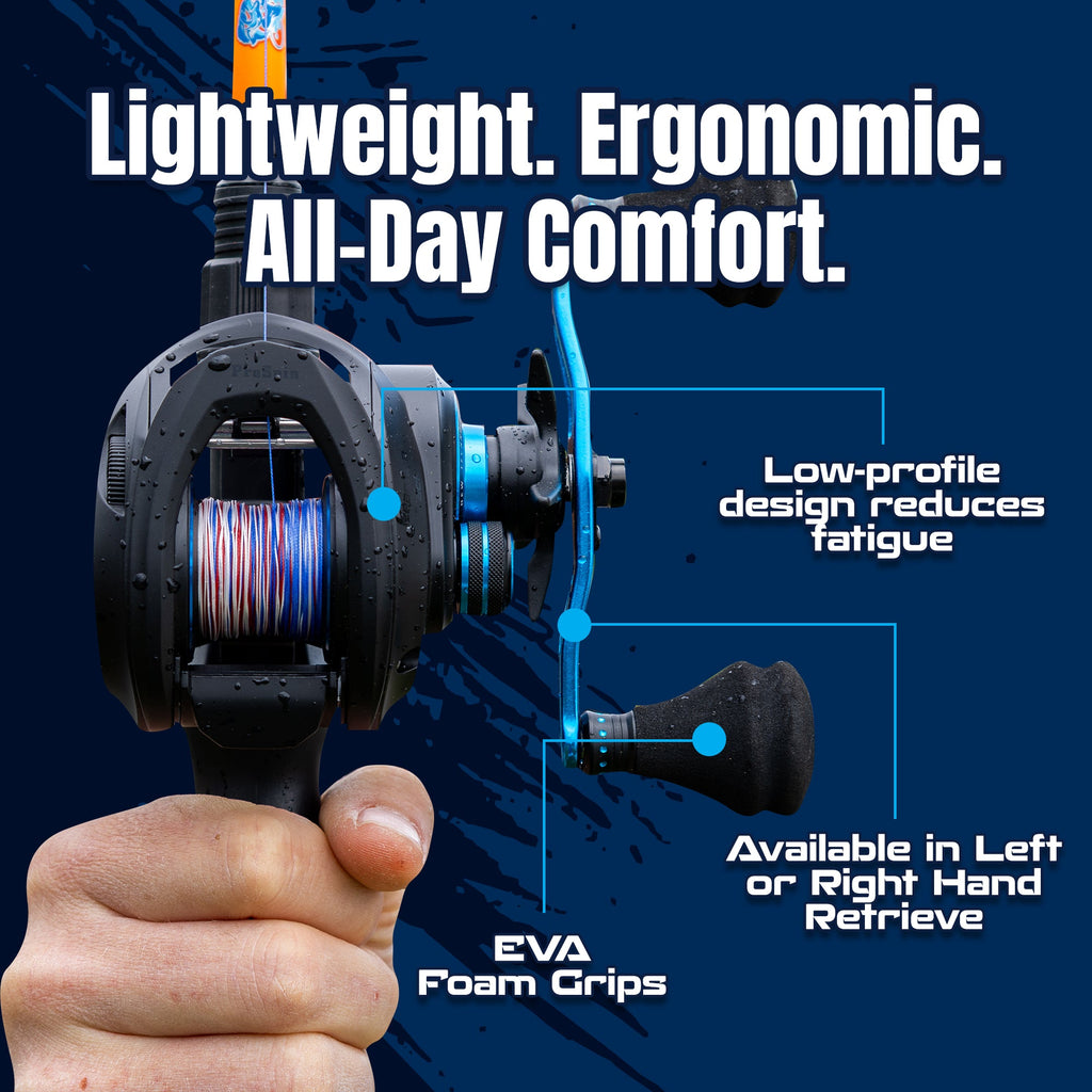 Reaction Tackle Baitcasting Fishing Reel – ProSpin Edition - 6.8:1 Gear Ratio