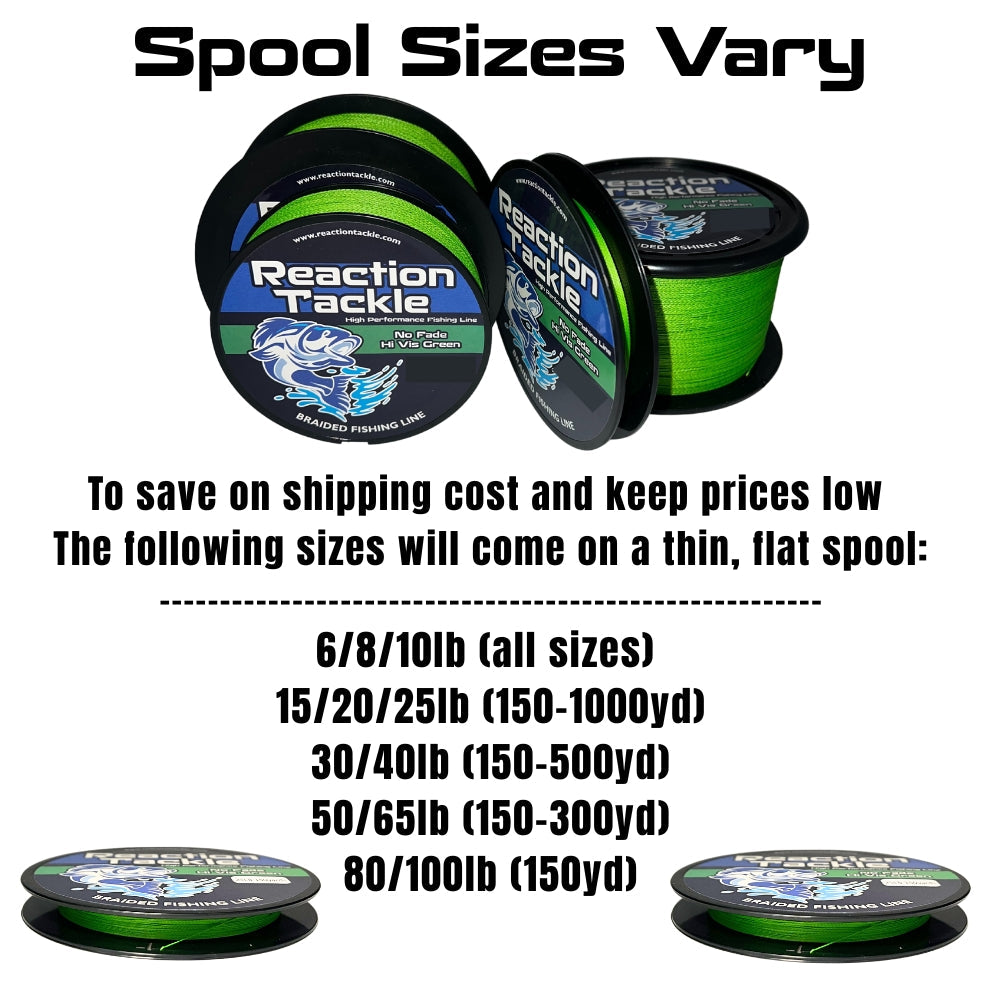 Reaction Tackle Braided Fishing Line - NO FADE Red