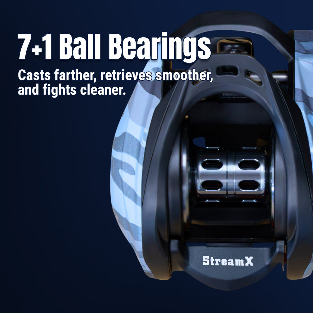 Reaction Tackle Baitcasting Fishing Reel- StreamX Edition- 7.5:1 Gear Ratio