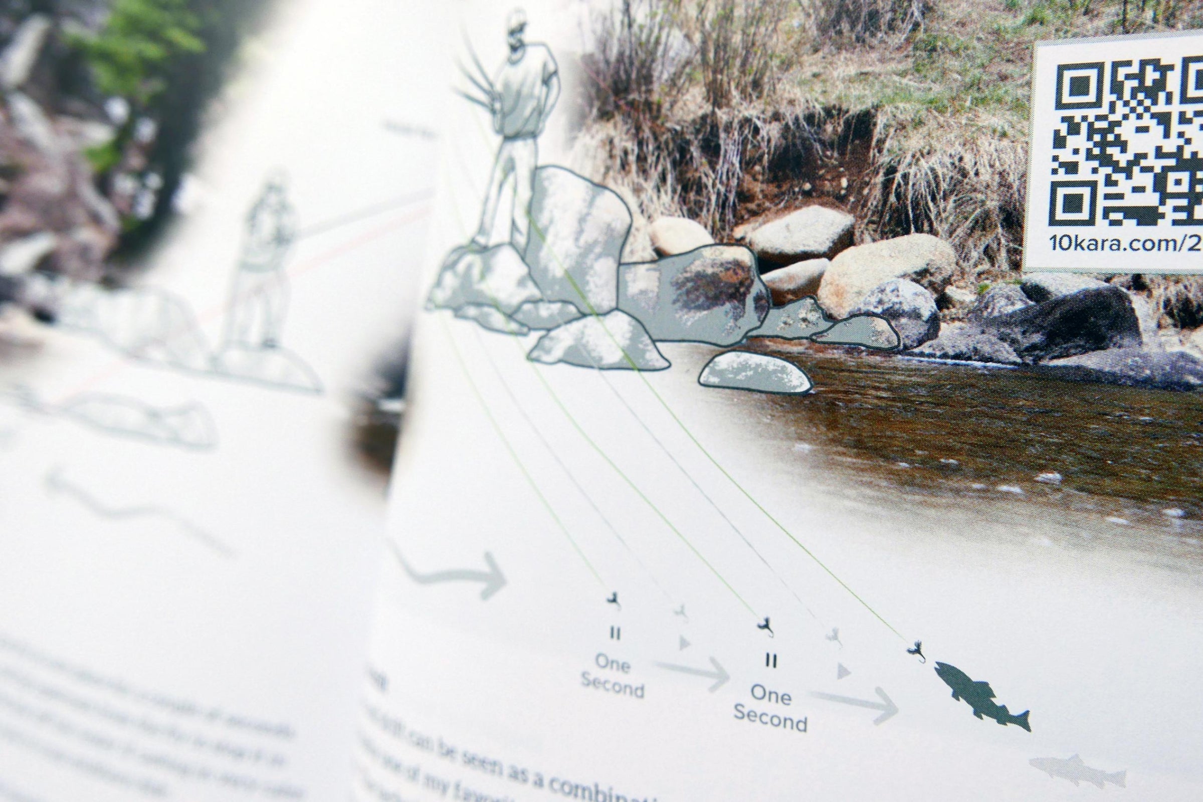tenkara - the book