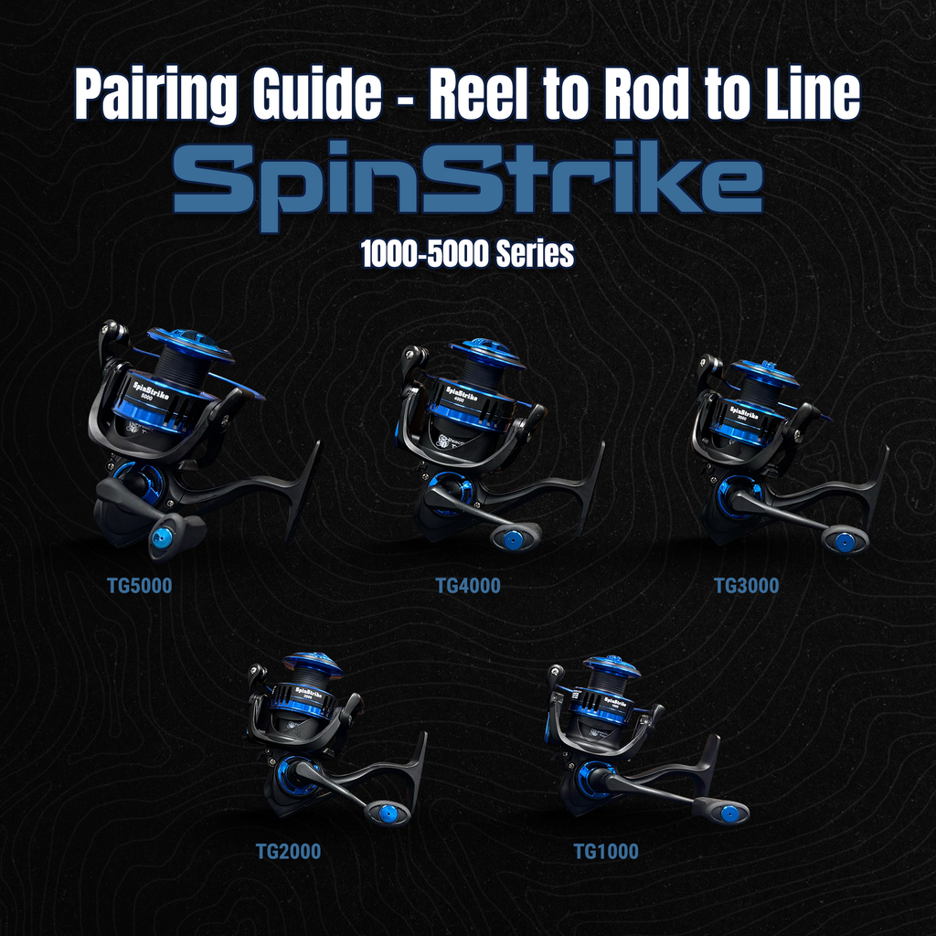 Reaction Tackle High-Performance Fishing Reels- Spinning Reel Series - NEW